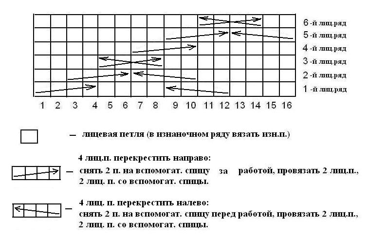 Пальто с каймой и капюшоном