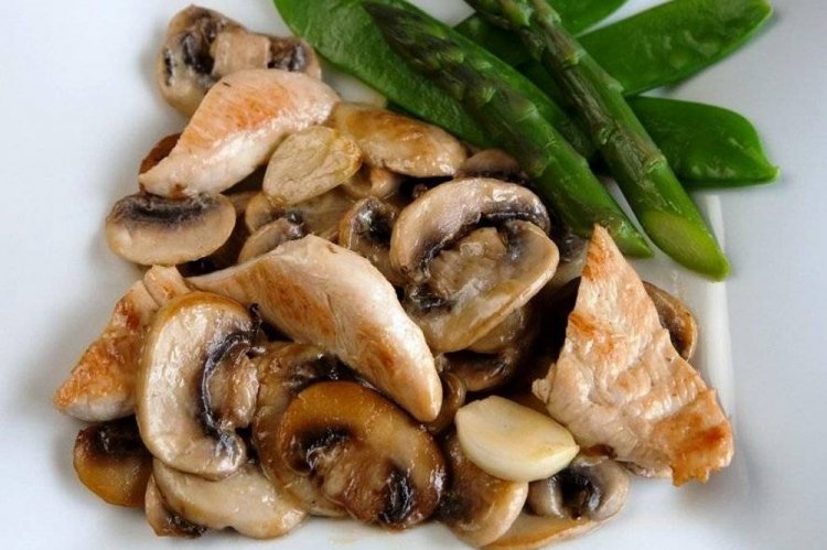 Куриное филе с грибами на сковороде Куриное филе с грибами на сковороде
