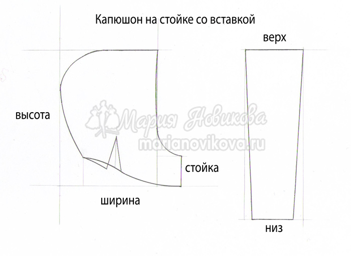 Схема построения капюшона Схема выкройки капюшона