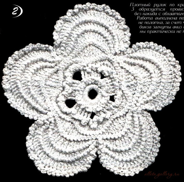 ����� ���������. ������ ����������� �������. ������� ����� � ��������. �������� 16