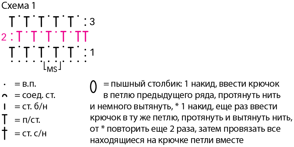 Желтый кардиган с ажурным узором Желтый кардиган с ажурным узором