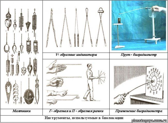 Как сделать рамку для определения Как сделать рамку для определения