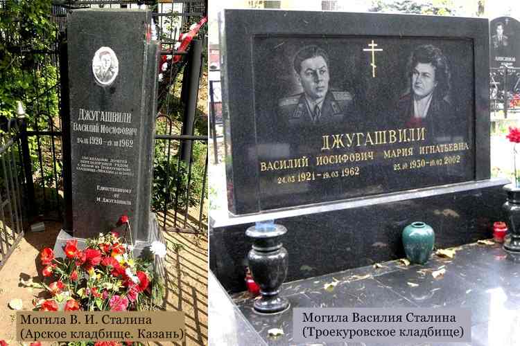Могила Василия Сталина Могила Василия Сталина