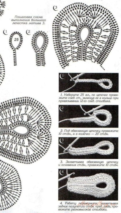 ����� ���������. ������ ����������� �������. ������� ����� � ��������. �������� 16