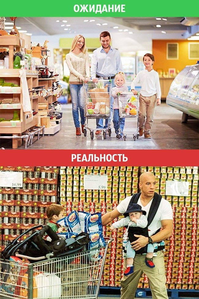 Идеальная семейная жизнь: ожидание vs. реальность Идеальная семейная жизнь: ожидание vs. реальность