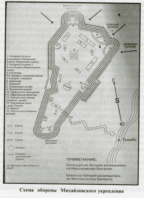 Михайловское укрепление. Место подвига Архипа Осипова. Часть 2