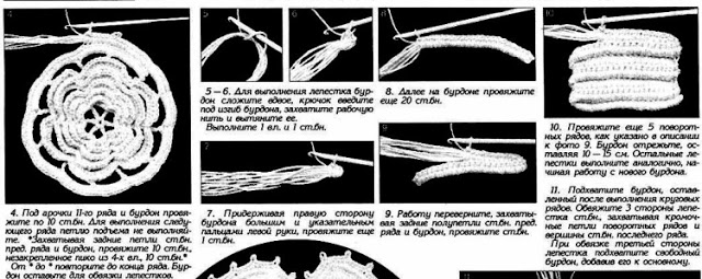 ����� ���������. ������ ����������� �������. ������� ����� � ��������. �������� 16