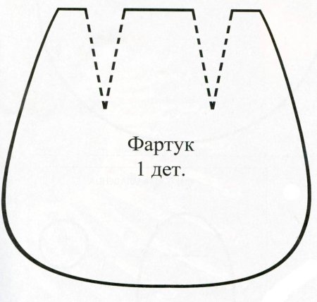 Выкройки школьных фартуков с оборками Выкройки школьных фартуков с оборками