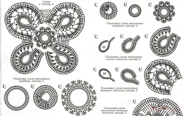 ����� ���������. ������ ����������� �������. ������� ����� � ��������. �������� 16