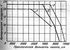 http://mtdata.ru/u26/photoC43E/20800338857-0/original.jpg#20800338857