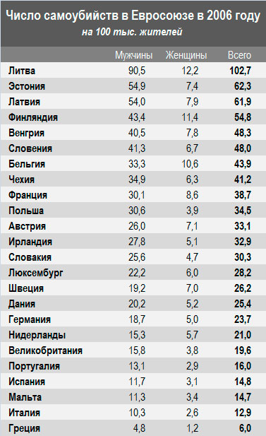Депрессивный мир Депрессивный мир