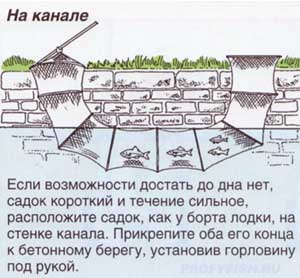 Вяжем садок своими руками Вяжем садок своими руками