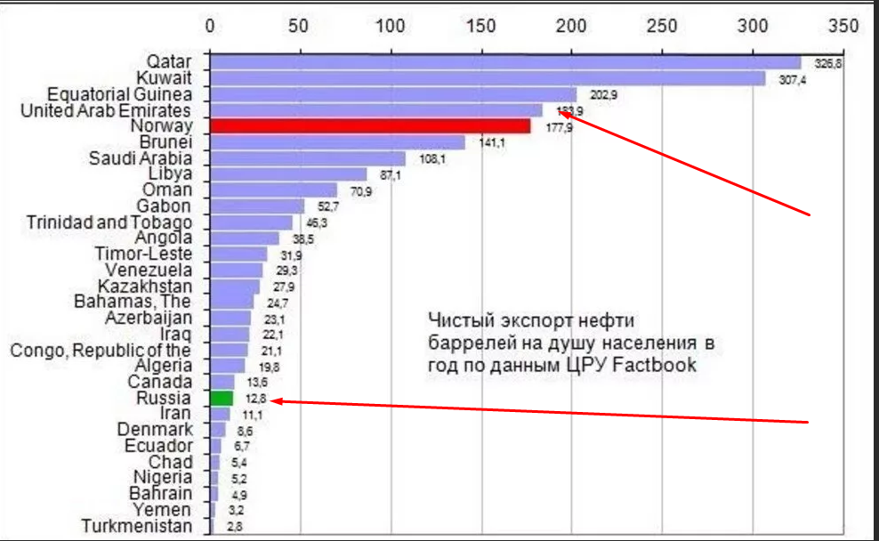 Паша Николаевич Грудинин показал своё истинное лицо