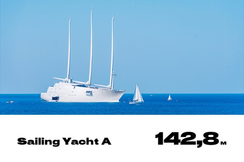 3. Sailing Yacht A 3. Sailing Yacht A forbes, богатство, миллиардер, рейтинг, роскошная жизнь, россия, яхта