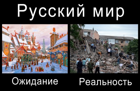 Блеск и нищета Русского мира Блеск и нищета Русского мира