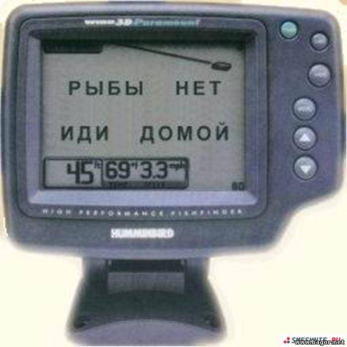 Снаряжение для рыбалки и охоты - GPS, эхолот и рации - Рыбал…