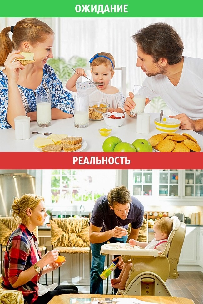 Идеальная семейная жизнь: ожидание vs. реальность Идеальная семейная жизнь: ожидание vs. реальность