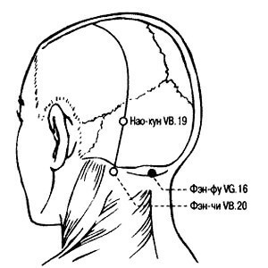«Точка Конфуция»: особое место силы на теле человека