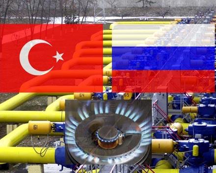 поставки газа в Турцию