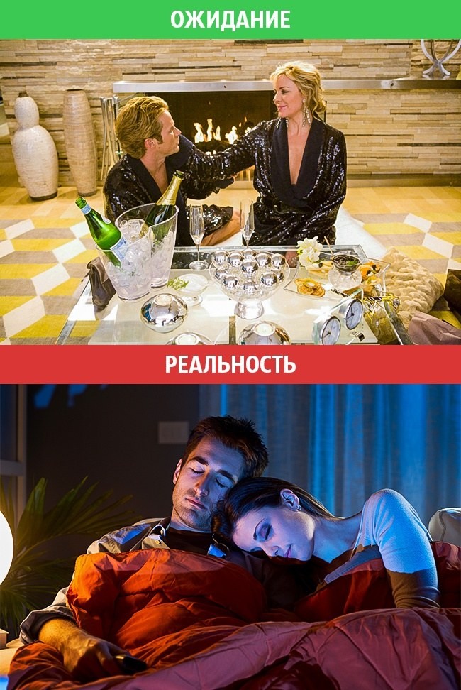 Идеальная семейная жизнь: ожидание vs. реальность Идеальная семейная жизнь: ожидание vs. реальность