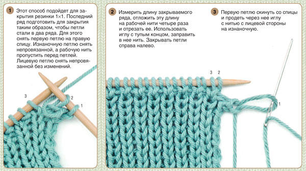 Как вязать спицами резинку 1х1 Как вязать спицами резинку 1х1