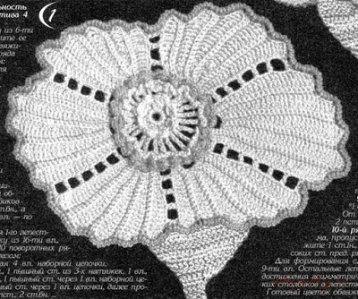 ����� ���������. ������ ����������� �������. ������� ����� � ��������. �������� 16