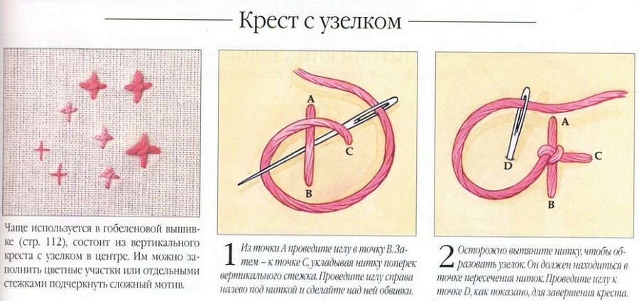 Оболенский Леонид Леонидович «Чтобы Помнили» Модели вязаной одежды. Схемы вязания и описания