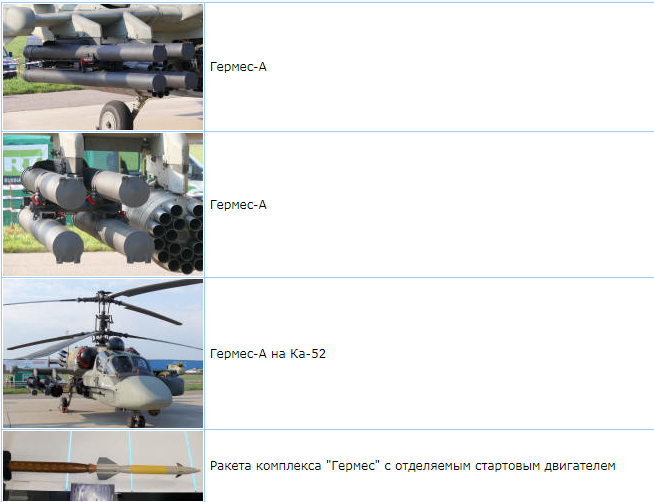 «Вертолеты России»: дальность оружия «Аллигаторам» будет повышена «Вертолеты России»: дальность оружия «Аллигаторам» будет повышена
