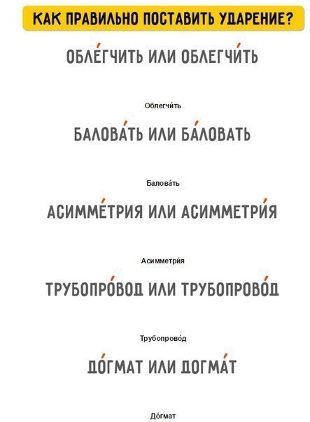 25 слов русского языка, в которых хоть раз ошибался каждый 25 слов русского языка, в которых хоть раз ошибался каждый