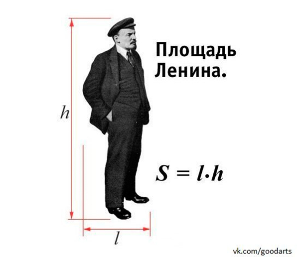 ⭐️ 20 лучших мемов про Ленина