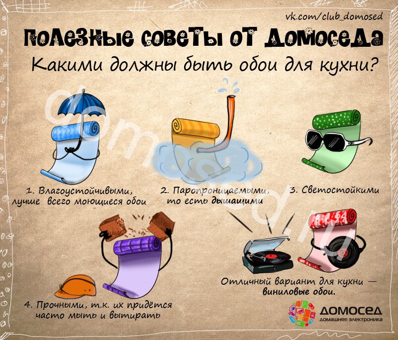 Обои для кухни Обои для кухни
