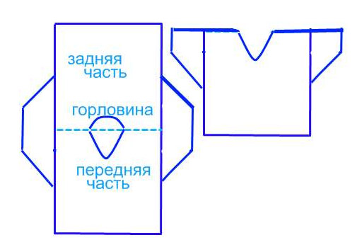 5 моделей пляжных платьев