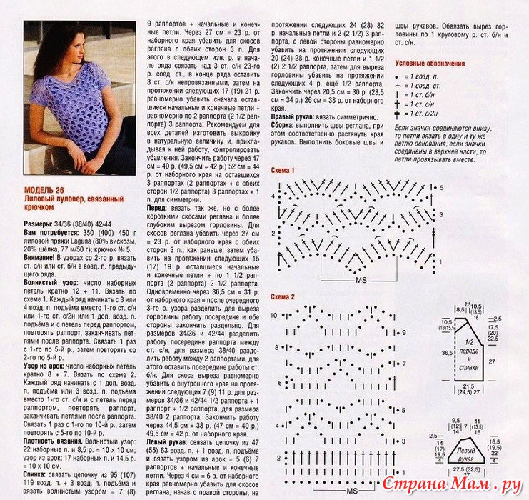 ������ ��������