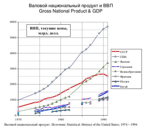 О лжи Чубайса в публичном споре с Марией Захаровой О лжи Чубайса в публичном споре с Марией Захаровой