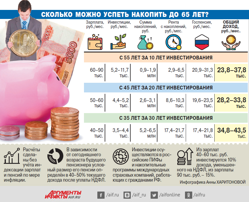 Нажмите для увеличения