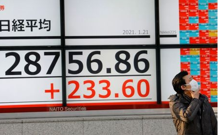 A man wearing a protective mask, amid the coronavirus disease (COVID-19) outbreak, stands in front of an electric board showing Nikkei index outside a brokerage in Tokyo, Japan January 21, 2021. REUTERS/Kim Kyung-Hoon A man wearing a protective mask, amid the coronavirus disease (COVID-19) outbreak, stands in front of an electric board showing Nikkei index outside a brokerage in Tokyo, Japan January 21, 2021. REUTERS/Kim Kyung-Hoon