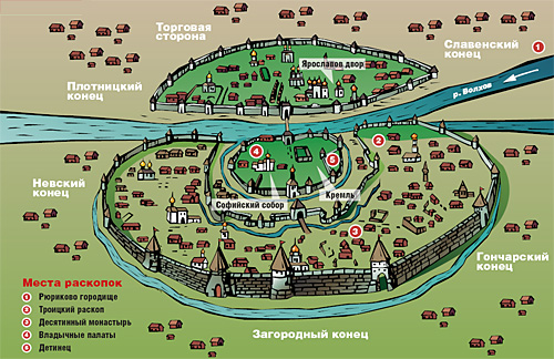Каким был древнерусский город?
