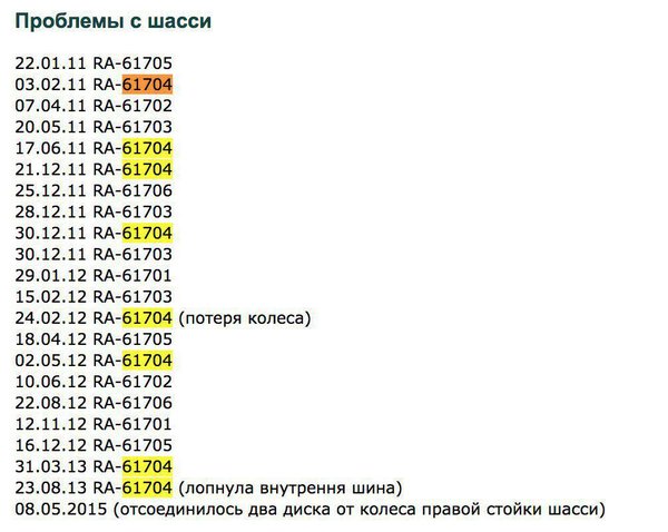 Неполадки на борту RA-61704