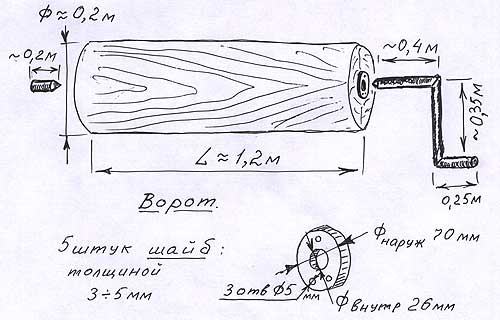 http://mtdata.ru/u27/photo5DEB/20985940046-0/original.jpg