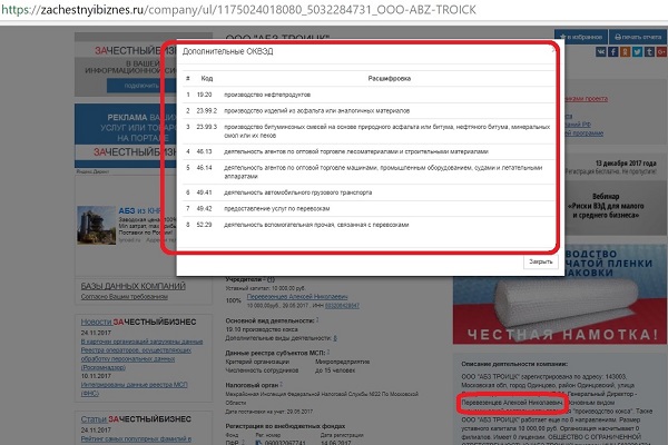 Воспоминания о «легких Москвы». Асфальтовые заводы-призраки захватывают столицу Воспоминания о «легких Москвы». Асфальтовые заводы-призраки захватывают столицу