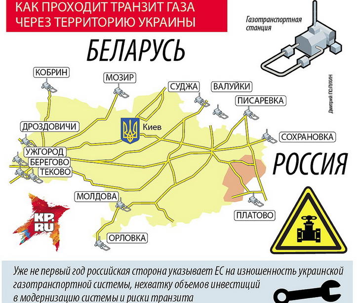 В единственном в истории ЧП с поставкой газа в Европу виновата Украина В единственном в истории ЧП с поставкой газа в Европу виновата Украина