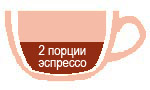 доппио