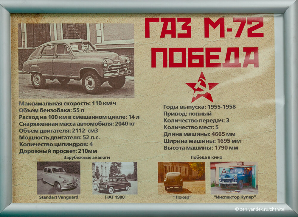 Первый в мире кроссовер был сделан в СССР. Полноприводная «Победа» М-72