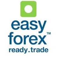 Forex Trading | Easy-Forex