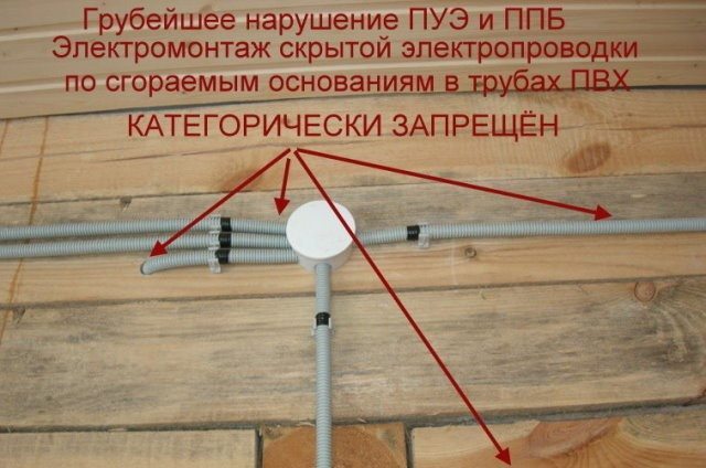Перечень плюсов и минусов каркасных домов Перечень плюсов и минусов каркасных домов
