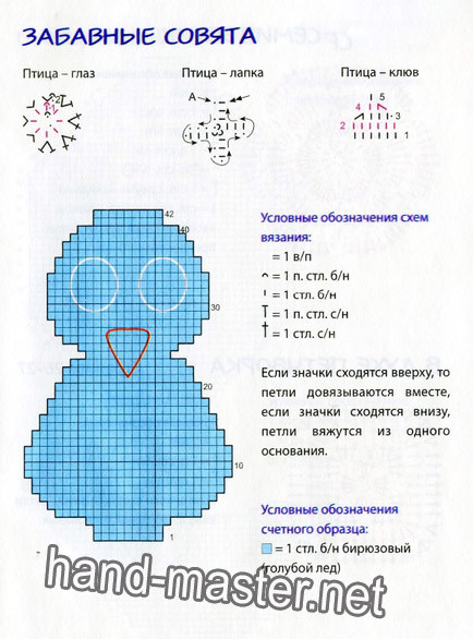 Как вязать схему восьмерка крючком Как вязать схему восьмерка крючком