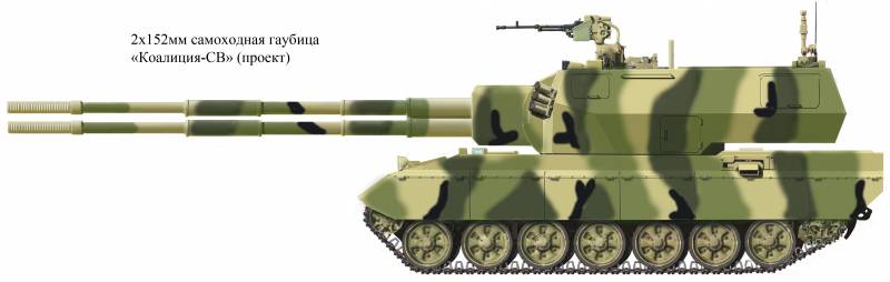 Чудовища в броне