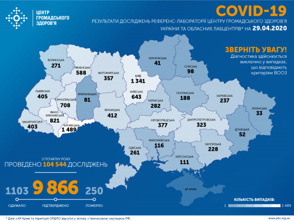 Украина подошла к критической точке. Миллионы нищих разнесут её на куски?!