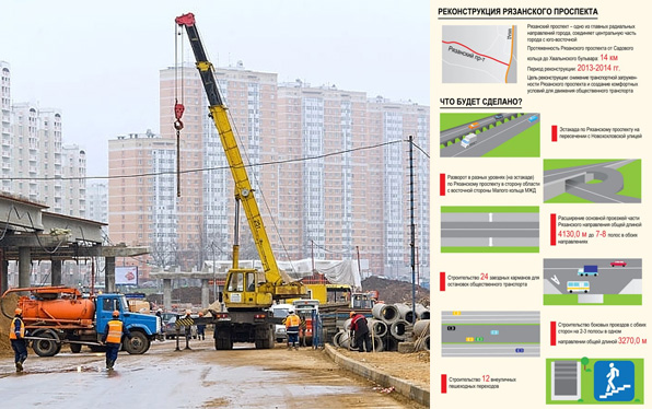 6 длинных пробок в Москве, которые скоро исчезнут 6 длинных пробок в Москве, которые скоро исчезнут