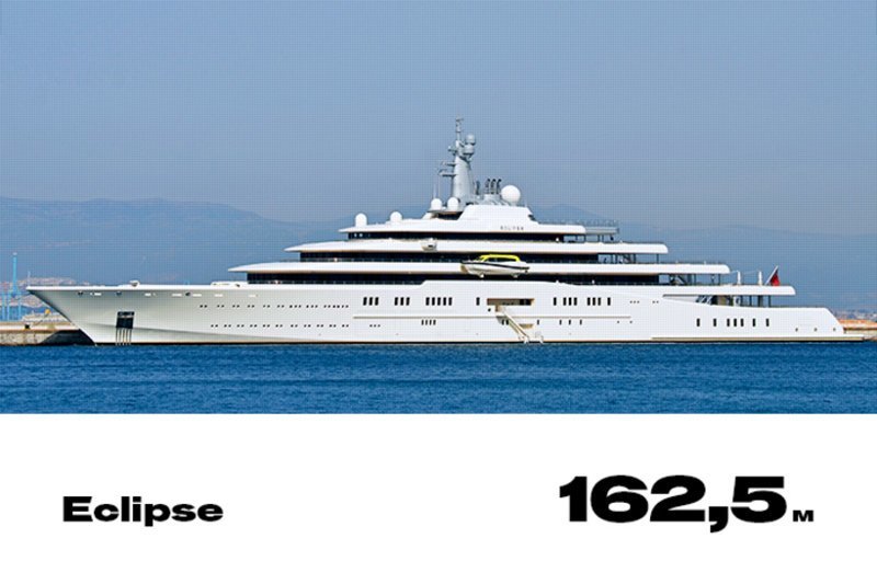 1. Eclipse 1. Eclipse forbes, богатство, миллиардер, рейтинг, роскошная жизнь, россия, яхта